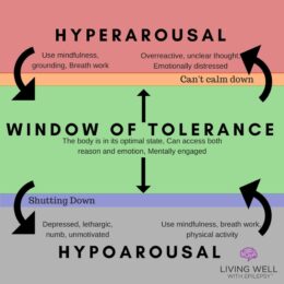 managing stress
